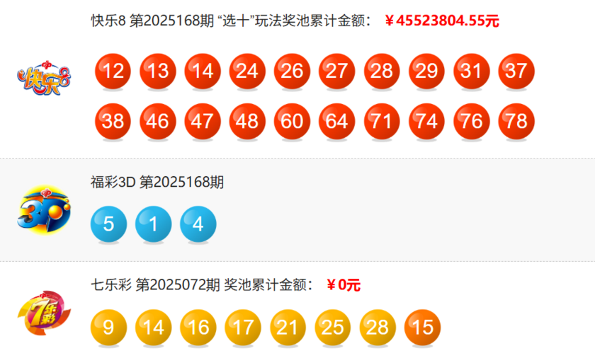 排列五2025168期开奖回顾 开奖结果查询