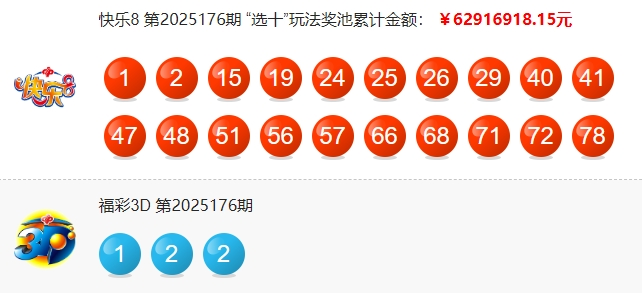 大乐透2025075期开奖回顾 开奖结果查询